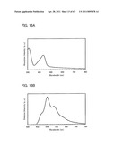 FLUORENE DERIVATIVE, LIGHT-EMITTING ELEMENT, LIGHT-EMITTING DEVICE, ELECTRONIC DEVICE, AND LIGHTING DEVICE diagram and image