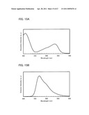 FLUORENE DERIVATIVE, LIGHT-EMITTING ELEMENT, LIGHT-EMITTING DEVICE, ELECTRONIC DEVICE, AND LIGHTING DEVICE diagram and image