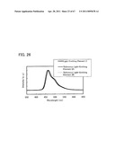 FLUORENE DERIVATIVE, LIGHT-EMITTING ELEMENT, LIGHT-EMITTING DEVICE, ELECTRONIC DEVICE, AND LIGHTING DEVICE diagram and image