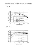 FLUORENE DERIVATIVE, LIGHT-EMITTING ELEMENT, LIGHT-EMITTING DEVICE, ELECTRONIC DEVICE, AND LIGHTING DEVICE diagram and image