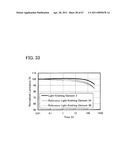 FLUORENE DERIVATIVE, LIGHT-EMITTING ELEMENT, LIGHT-EMITTING DEVICE, ELECTRONIC DEVICE, AND LIGHTING DEVICE diagram and image