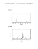 FLUORENE DERIVATIVE, LIGHT-EMITTING ELEMENT, LIGHT-EMITTING DEVICE, ELECTRONIC DEVICE, AND LIGHTING DEVICE diagram and image