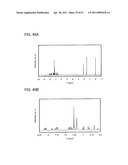 FLUORENE DERIVATIVE, LIGHT-EMITTING ELEMENT, LIGHT-EMITTING DEVICE, ELECTRONIC DEVICE, AND LIGHTING DEVICE diagram and image