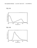 FLUORENE DERIVATIVE, LIGHT-EMITTING ELEMENT, LIGHT-EMITTING DEVICE, ELECTRONIC DEVICE, AND LIGHTING DEVICE diagram and image