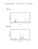 FLUORENE DERIVATIVE, LIGHT-EMITTING ELEMENT, LIGHT-EMITTING DEVICE, ELECTRONIC DEVICE, AND LIGHTING DEVICE diagram and image