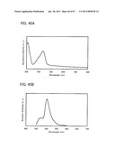 FLUORENE DERIVATIVE, LIGHT-EMITTING ELEMENT, LIGHT-EMITTING DEVICE, ELECTRONIC DEVICE, AND LIGHTING DEVICE diagram and image