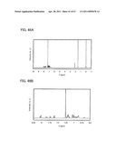 FLUORENE DERIVATIVE, LIGHT-EMITTING ELEMENT, LIGHT-EMITTING DEVICE, ELECTRONIC DEVICE, AND LIGHTING DEVICE diagram and image