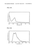 FLUORENE DERIVATIVE, LIGHT-EMITTING ELEMENT, LIGHT-EMITTING DEVICE, ELECTRONIC DEVICE, AND LIGHTING DEVICE diagram and image