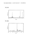 FLUORENE DERIVATIVE, LIGHT-EMITTING ELEMENT, LIGHT-EMITTING DEVICE, ELECTRONIC DEVICE, AND LIGHTING DEVICE diagram and image