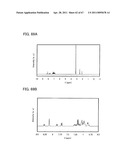 FLUORENE DERIVATIVE, LIGHT-EMITTING ELEMENT, LIGHT-EMITTING DEVICE, ELECTRONIC DEVICE, AND LIGHTING DEVICE diagram and image