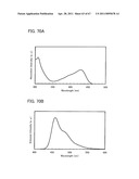 FLUORENE DERIVATIVE, LIGHT-EMITTING ELEMENT, LIGHT-EMITTING DEVICE, ELECTRONIC DEVICE, AND LIGHTING DEVICE diagram and image