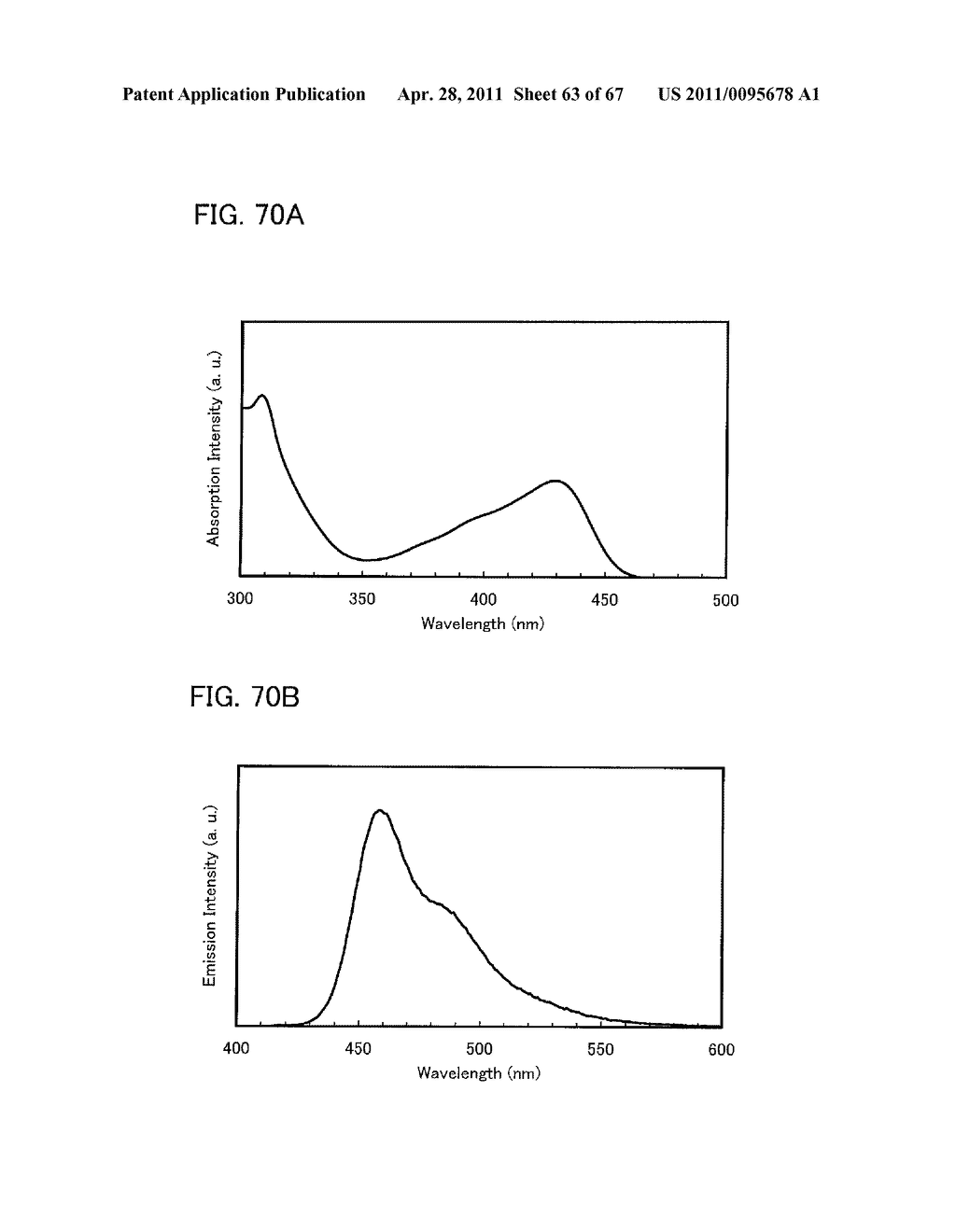 FLUORENE DERIVATIVE, LIGHT-EMITTING ELEMENT, LIGHT-EMITTING DEVICE, ELECTRONIC DEVICE, AND LIGHTING DEVICE - diagram, schematic, and image 64