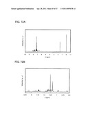 FLUORENE DERIVATIVE, LIGHT-EMITTING ELEMENT, LIGHT-EMITTING DEVICE, ELECTRONIC DEVICE, AND LIGHTING DEVICE diagram and image