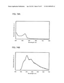 FLUORENE DERIVATIVE, LIGHT-EMITTING ELEMENT, LIGHT-EMITTING DEVICE, ELECTRONIC DEVICE, AND LIGHTING DEVICE diagram and image