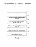 SERVO MOTOR SYSTEM AND OPERATING METHOD OF THE SAME diagram and image