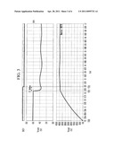 POWER FACTOR CORRECTION CIRCUIT AND DRIVING METHOD THEREOF diagram and image