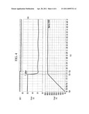 POWER FACTOR CORRECTION CIRCUIT AND DRIVING METHOD THEREOF diagram and image