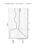 POWER FACTOR CORRECTION CIRCUIT AND DRIVING METHOD THEREOF diagram and image