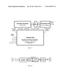 METHOD AND DEVICE FOR FAST MEASUREMENT OF FREQUENCY RESPONSE WITH SCALABLE SHORT CHIRP SIGNALS diagram and image