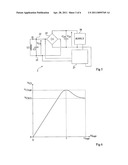 DETECTION OF A DISTANCE VARIATION WITH RESPECT TO A ROTATION AXIS diagram and image