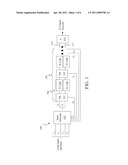 LIGHTWEIGHT SECURE PHYSICALLY UNCLONABLE FUNCTIONS diagram and image