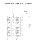 LIGHTWEIGHT SECURE PHYSICALLY UNCLONABLE FUNCTIONS diagram and image