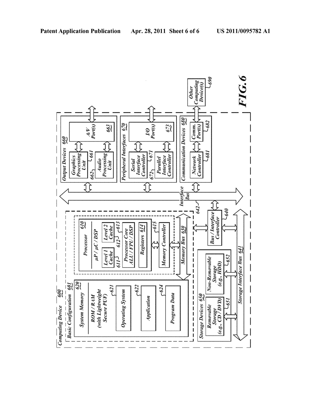 LIGHTWEIGHT SECURE PHYSICALLY UNCLONABLE FUNCTIONS - diagram, schematic, and image 07