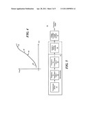 Dual table temperature compensated voltage controlled crystal oscillator system and method diagram and image