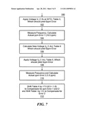 Dual table temperature compensated voltage controlled crystal oscillator system and method diagram and image