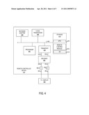 GESTURE-INITIATED REMOTE CONTROL PROGRAMMING diagram and image