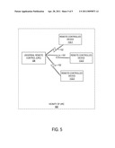 GESTURE-INITIATED REMOTE CONTROL PROGRAMMING diagram and image