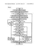 MOBILE DEVICE diagram and image