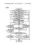 MOBILE DEVICE diagram and image