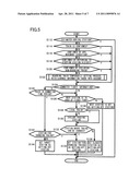 MOBILE DEVICE diagram and image