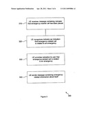 Coding and Behavior When Receiving an IMS Emergency Session Indicator From Authorized Source diagram and image