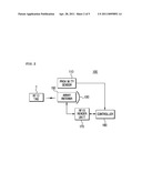 READER BASED ON RFID diagram and image