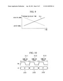 A/D CONVERSION CIRCUIT AND SOLID STATE IMAGING DEVICE diagram and image