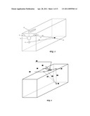 Asset Monitoring Using Micropower Impulse Radar diagram and image