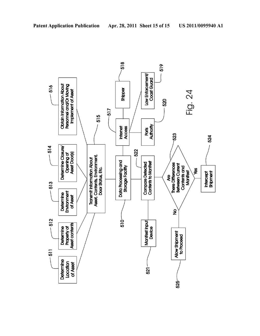 Asset Monitoring Using Micropower Impulse Radar - diagram, schematic, and image 16