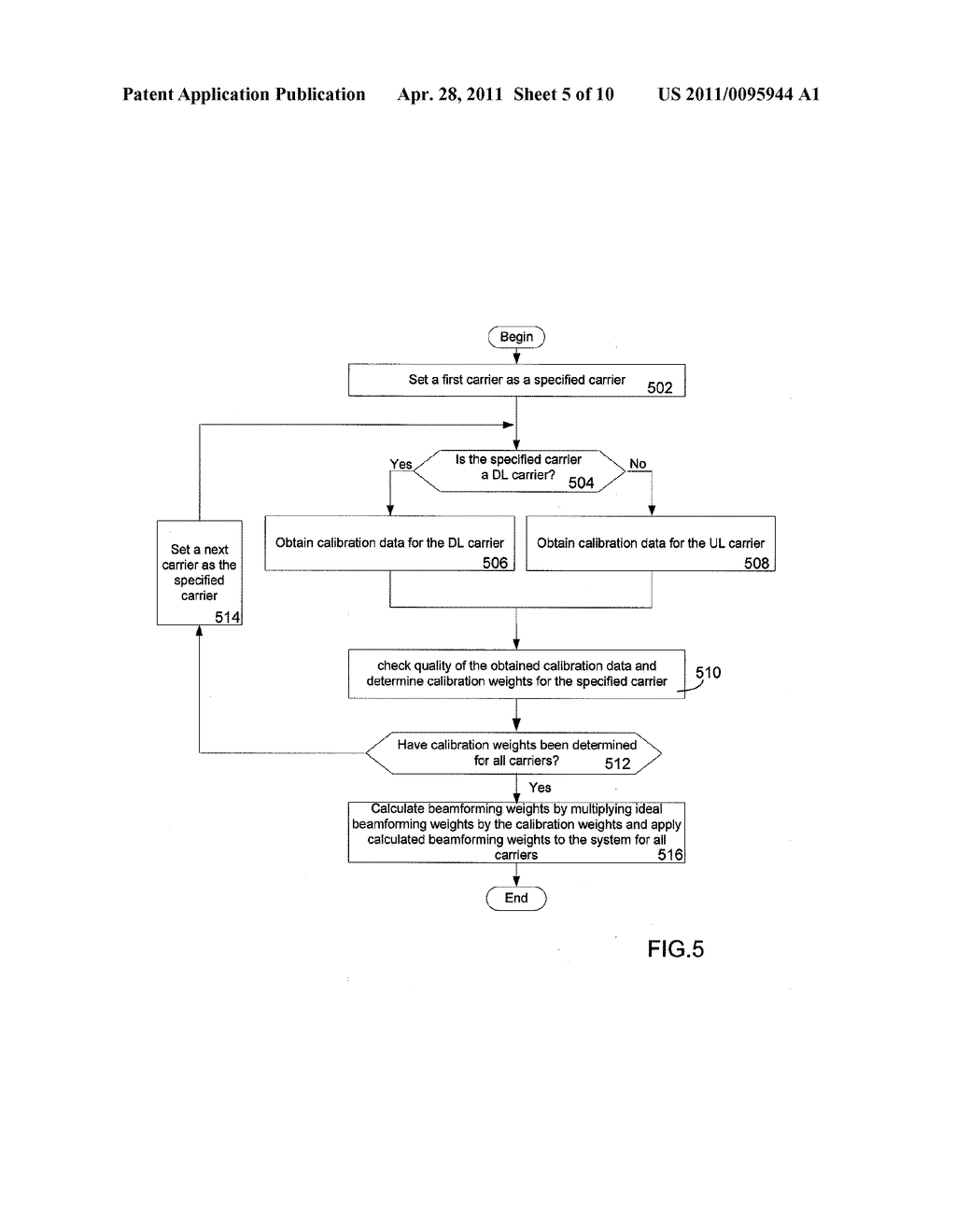 ENHANCED CALIBRATION FOR MULTIPLE SIGNAL PROCESSING PATHS IN A FREQUENCY DIVISION DUPLEX SYSTEM - diagram, schematic, and image 06