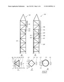 ANTENNA CONFIGURATION PROVIDES COVERAGE diagram and image