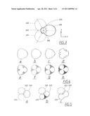 ANTENNA CONFIGURATION PROVIDES COVERAGE diagram and image