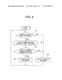 PORTABLE COMMUNICATION DEVICE diagram and image