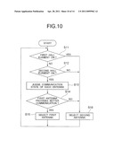 PORTABLE COMMUNICATION DEVICE diagram and image