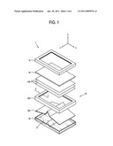 BACKLIGHT UNIT AND DISPLAY APPARATUS HAVING THE SAME diagram and image