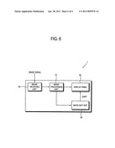 BACKLIGHT UNIT AND DISPLAY APPARATUS HAVING THE SAME diagram and image