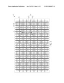 CAPACITIVE TOUCH DISPLAY PANEL diagram and image