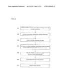 DISPLAY APPARATUS diagram and image