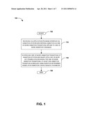 APPLICATION PROGRAM INTERFACE FOR ANIMATION diagram and image