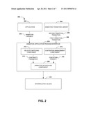 APPLICATION PROGRAM INTERFACE FOR ANIMATION diagram and image